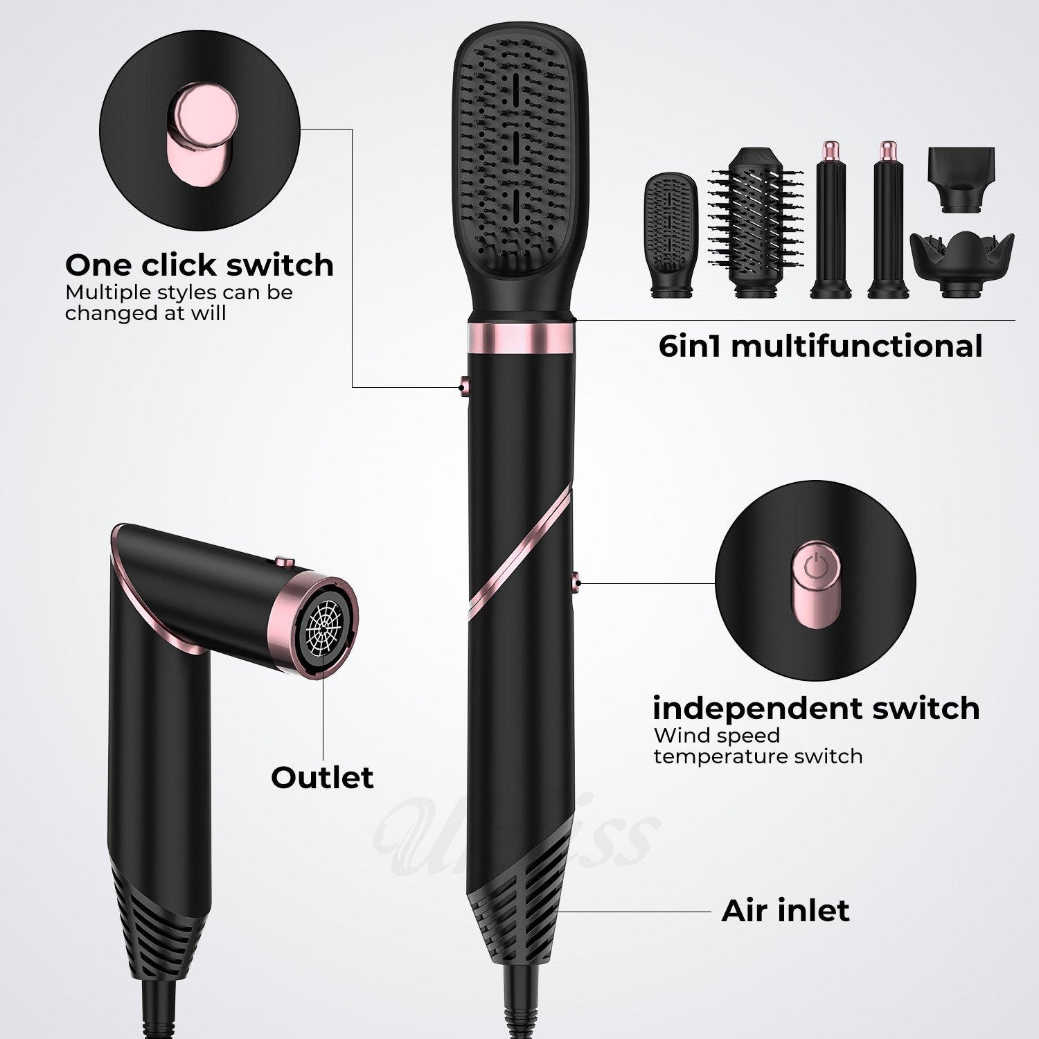 High-Speed Automatic Hair Dryer