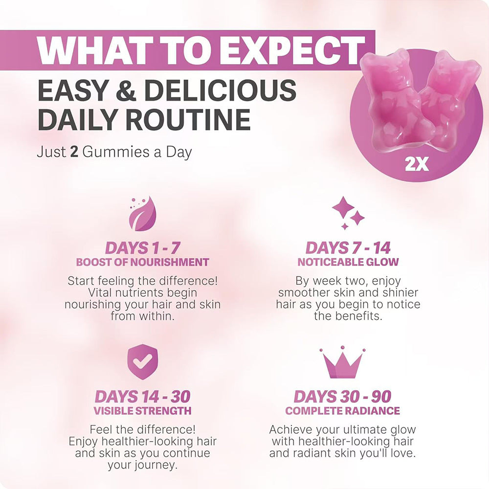 Hair Growth Gummies – Store at Room Temperature