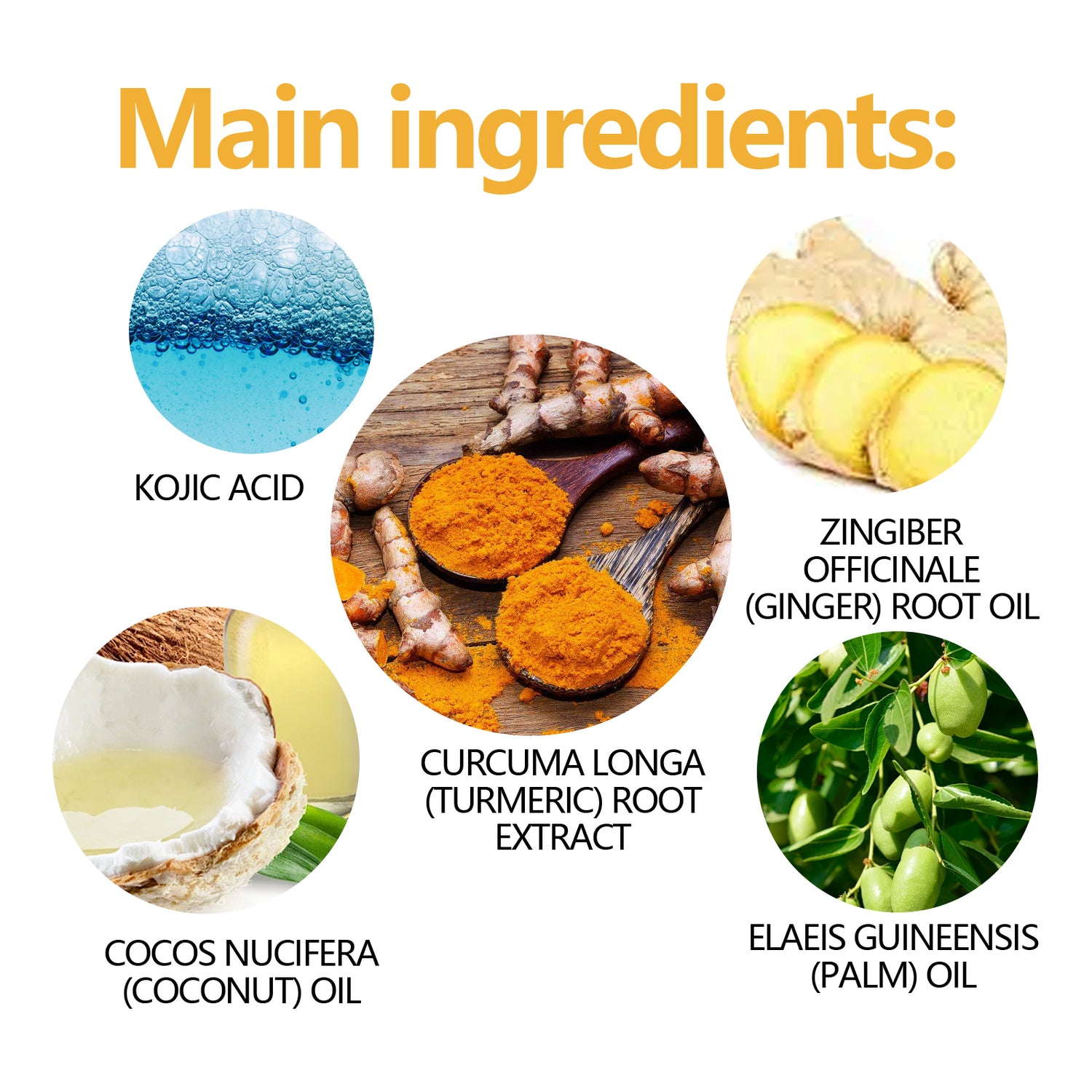 Turmeric &amp; Kojic Acid Soap – Brighten &amp; Even Skin Tone